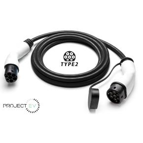 EV Accessories - www.electricvehiclechargers.shop